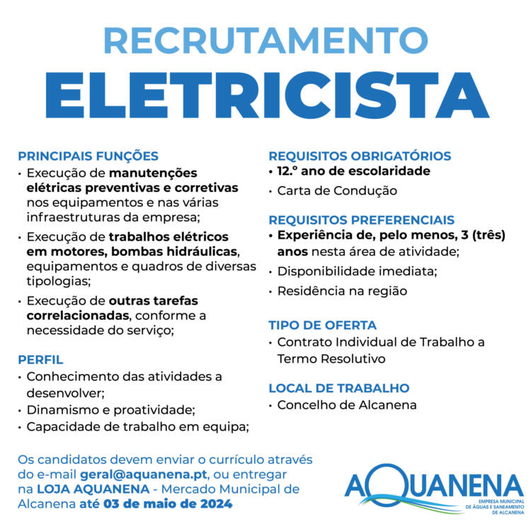Anúncio 2024 Eletricista
